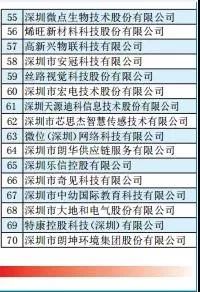 ��Ӯ����