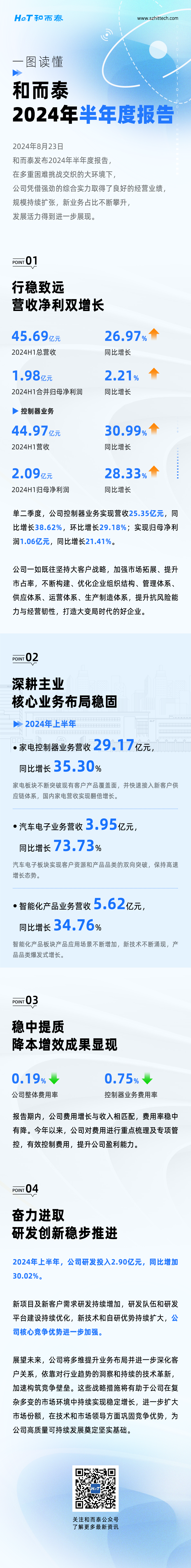 ��Ӯ����